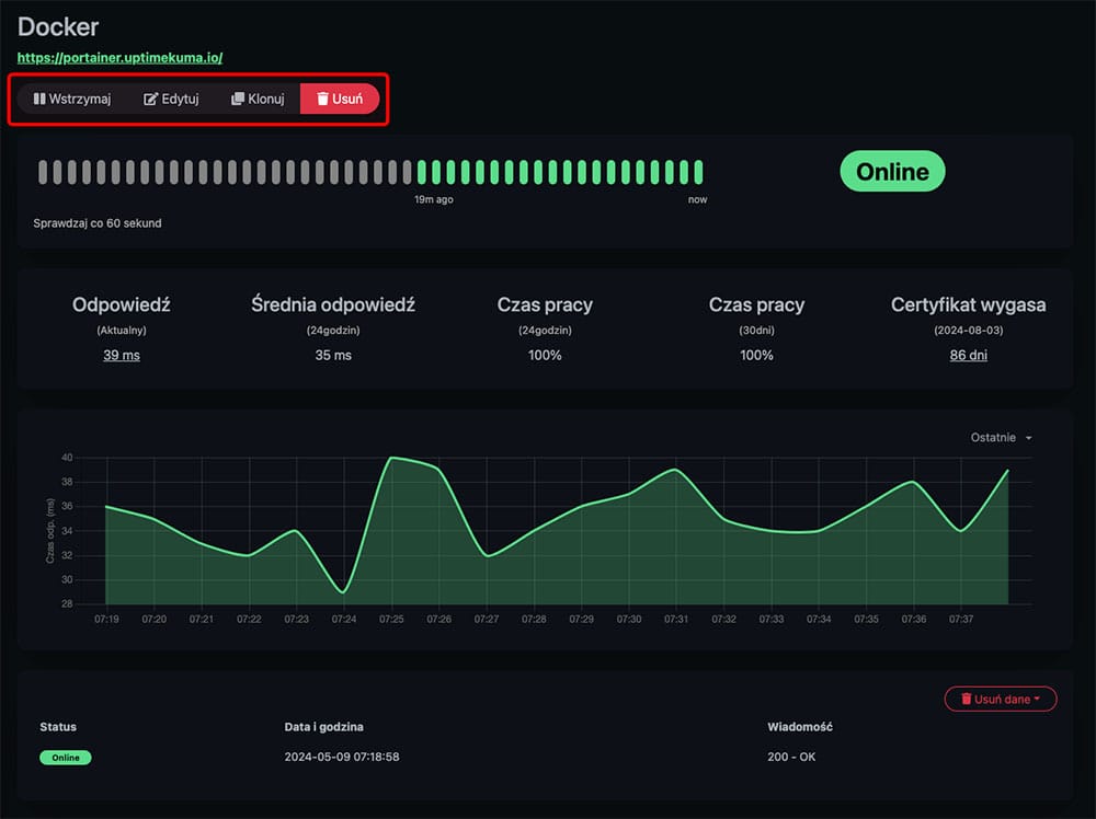 Uptime Kuma - statystyki