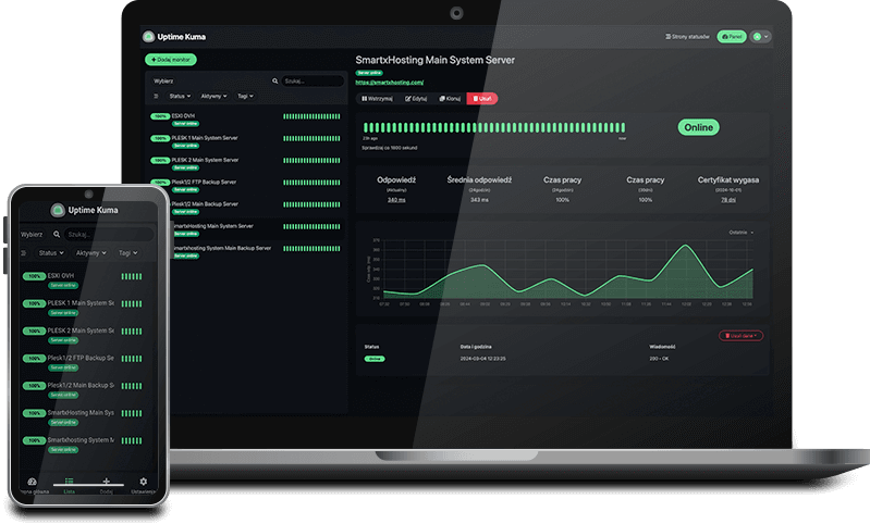 Uptime Kuma - narzędzie monitoringu usług Internetowych